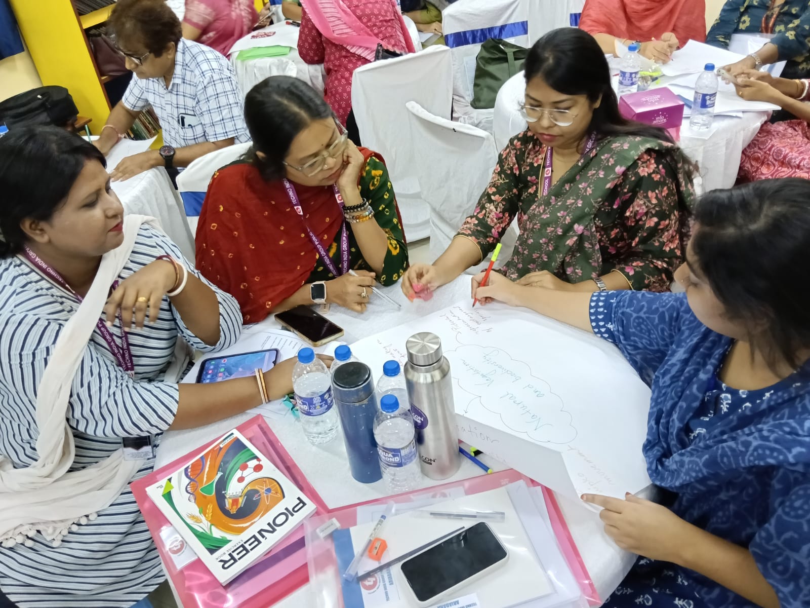 Capacity Building Programme